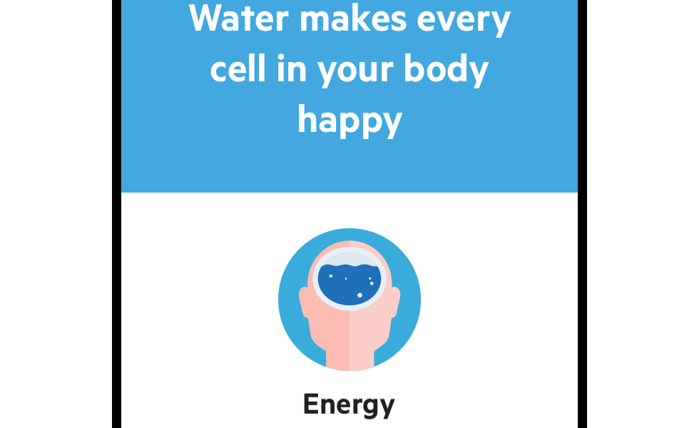 Lifesum review water tips. Why staying hydrated is important