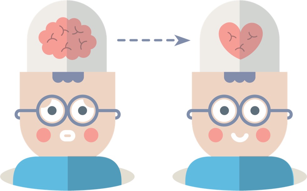 Headspace App Review, Free Meditation For Mindful You